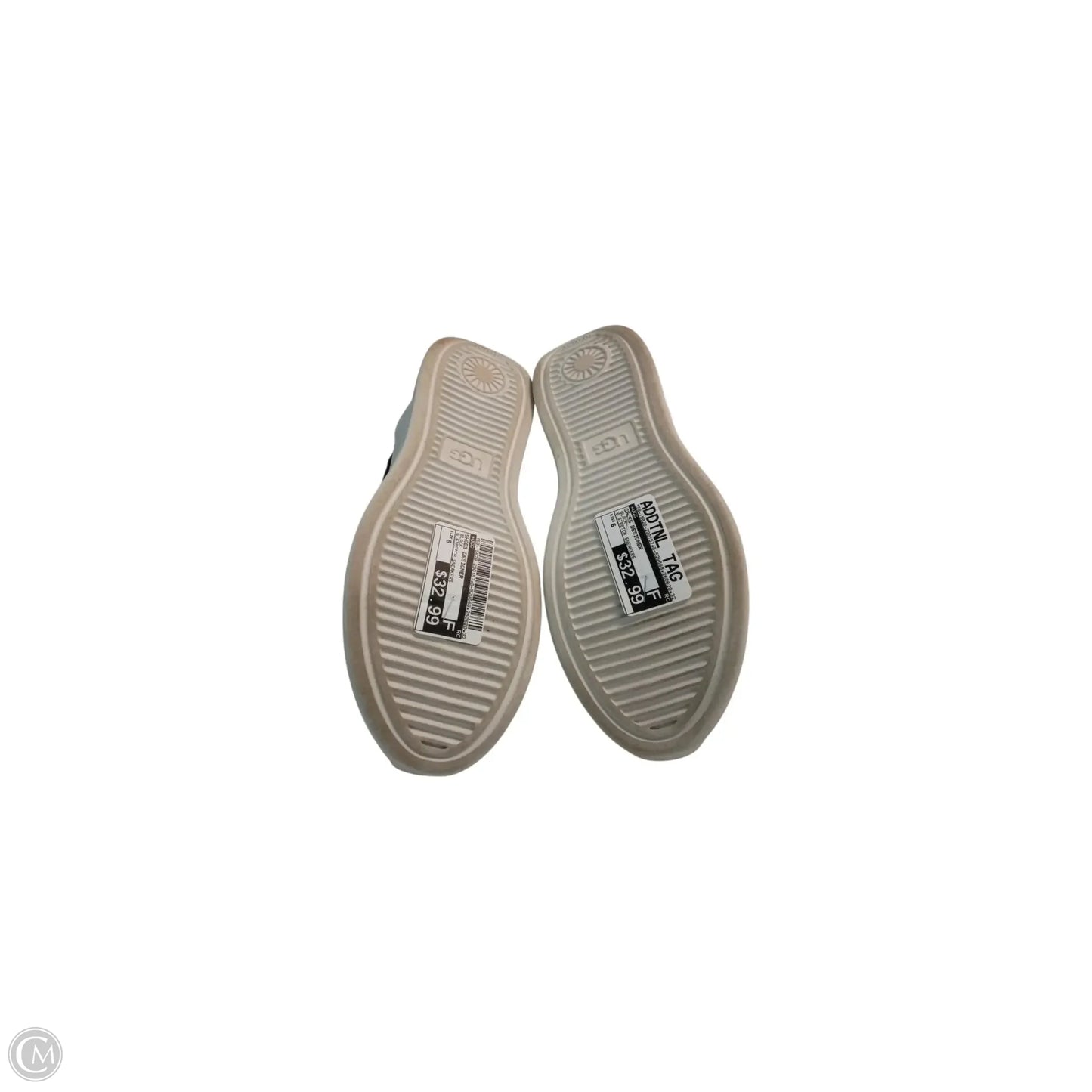 Shoes Designer By Ugg In Black, Size: 6